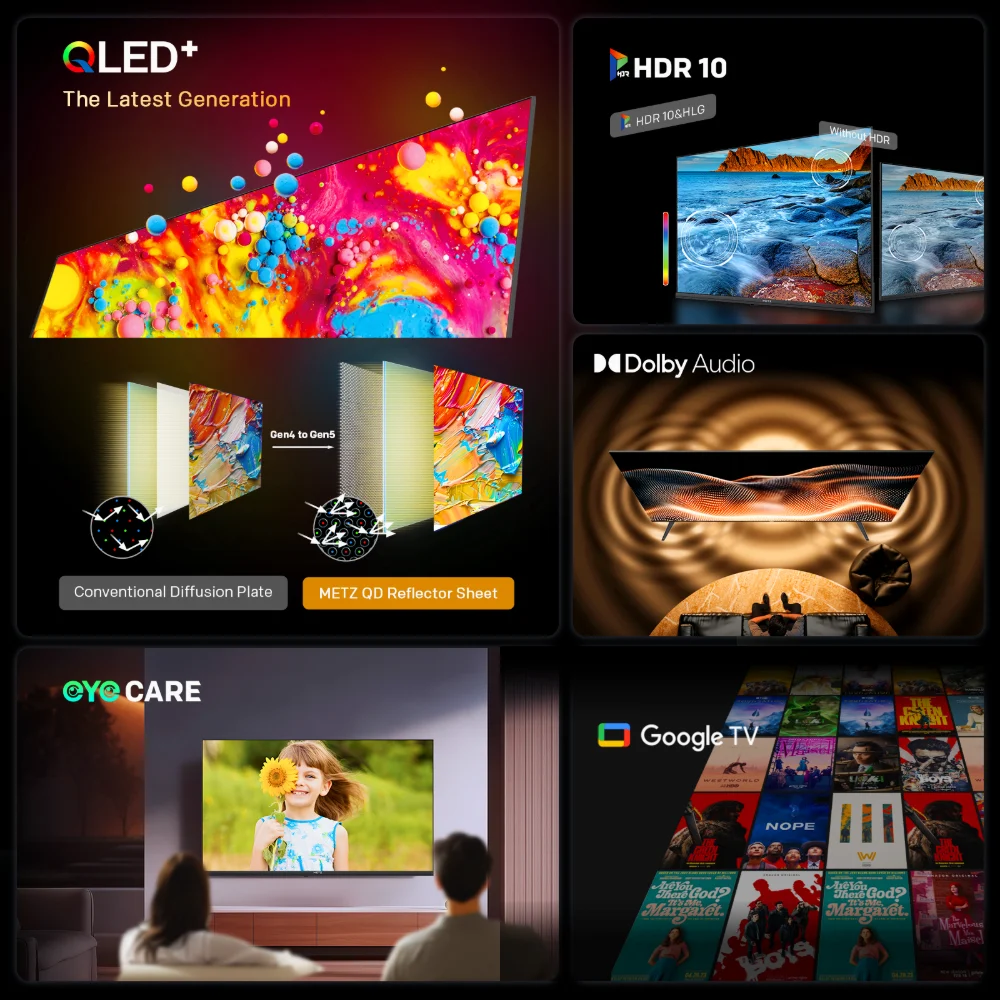 Telewizor 2K QLED: odkryj Metz MQF7000 i ciesz się doskonałym obrazem w atrakcyjnej cenie